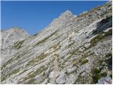 Planina Kuk - Zeleni vrh